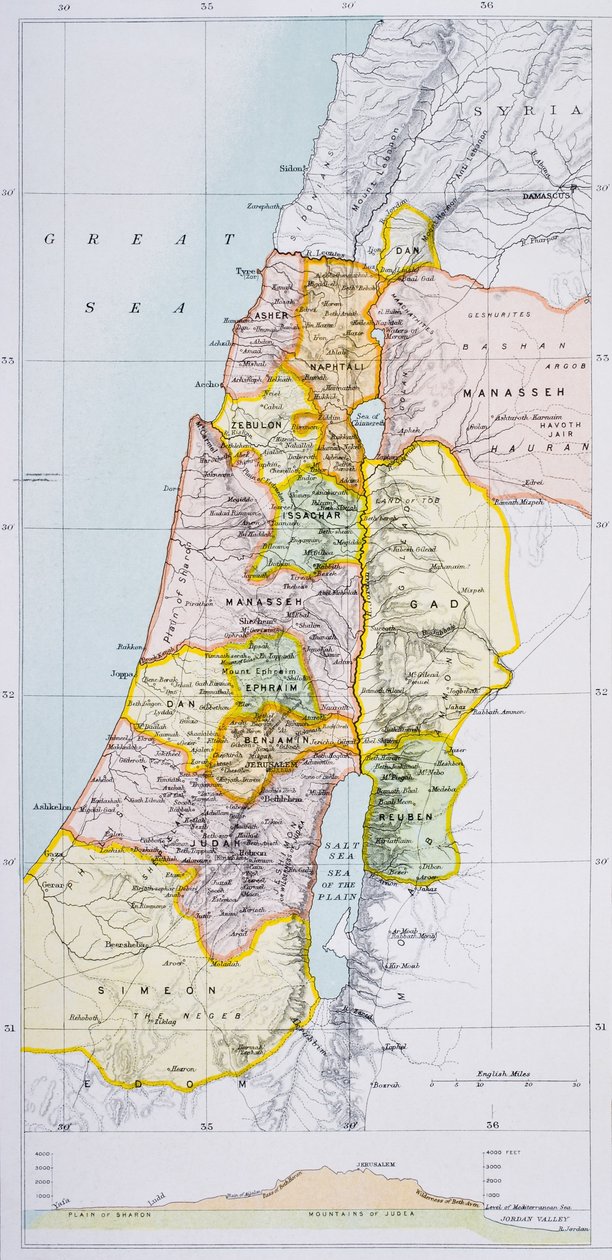 Ancient Palæstina, fra 