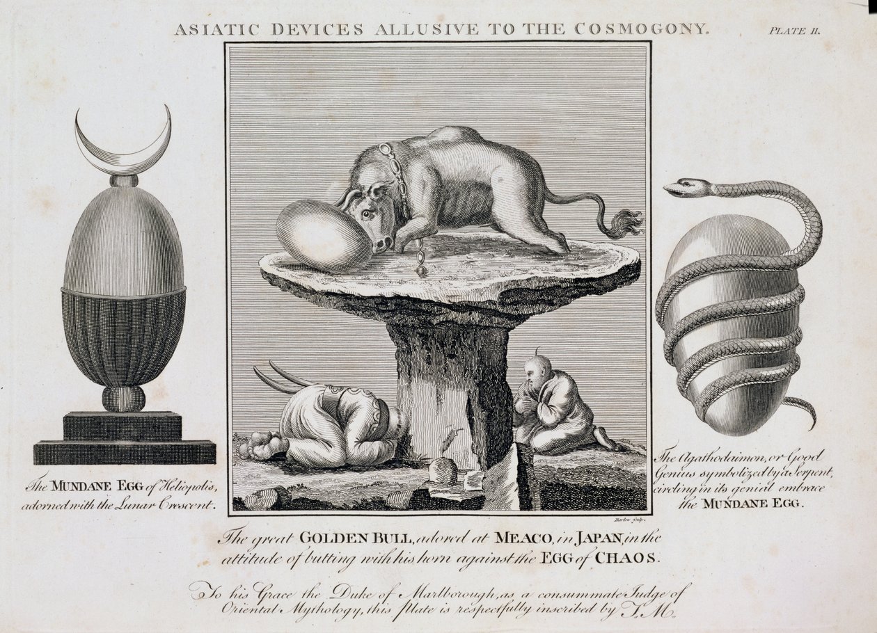 Asiatiske enheder, der hentyder til kosmogonien, indgraveret af Inigo Barlow (fl.1790) af English School