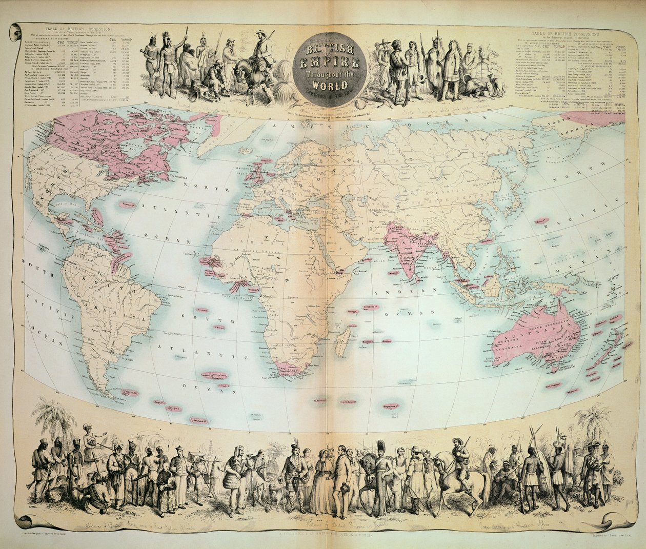 Det britiske imperium i hele verden af English School