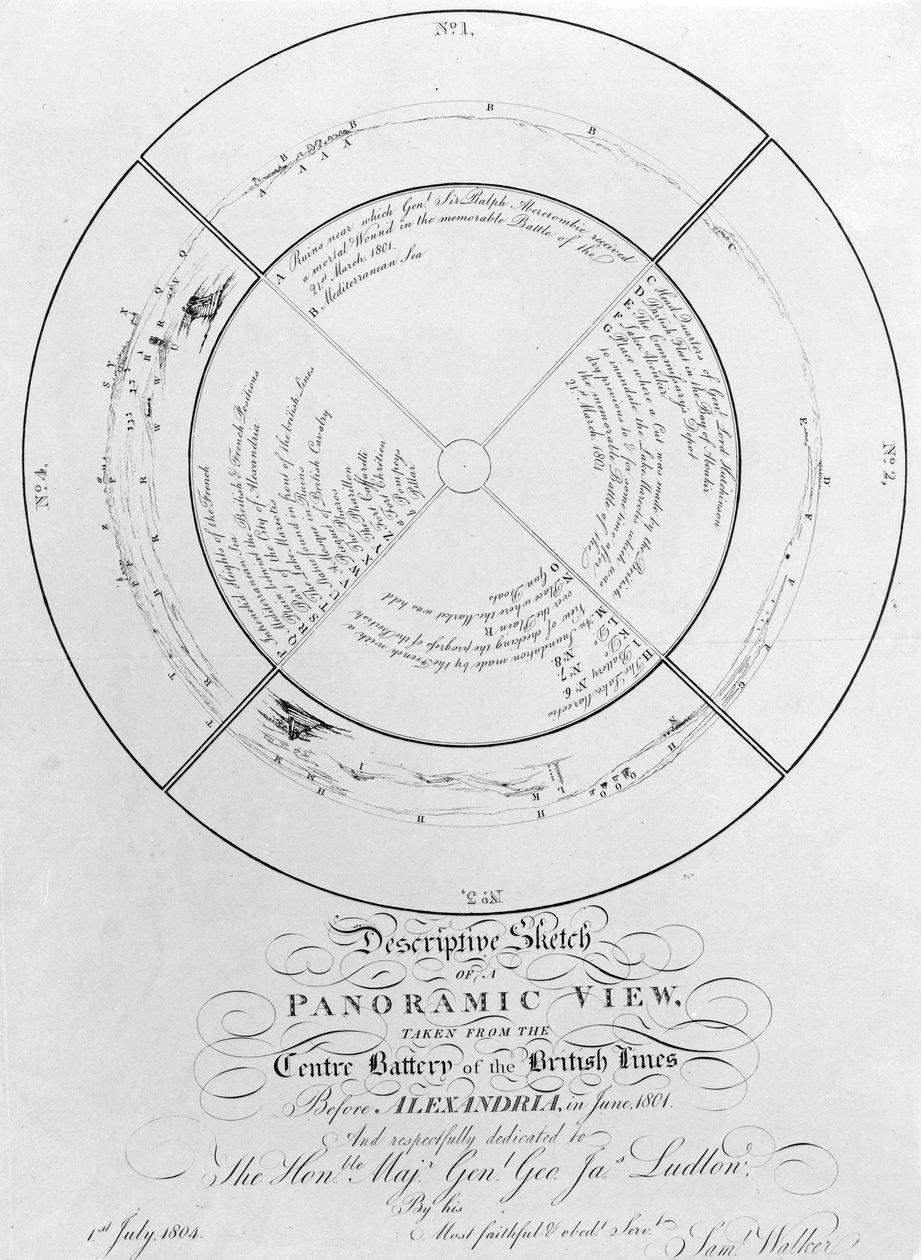 Beskrivende skitse af en panoramaudsigt, taget fra Center Battery of the British Lines før Alexandria, juni 1801, 1804 af English School