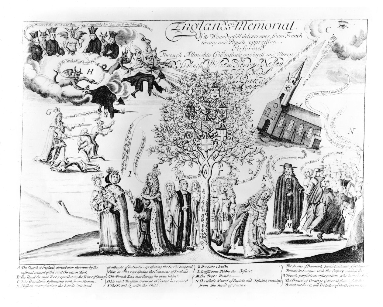 Englands mindesmærke for dets vidunderlige udfrielse fra fransk tyranni og paveundertrykkelse, ca. 1688 af English School