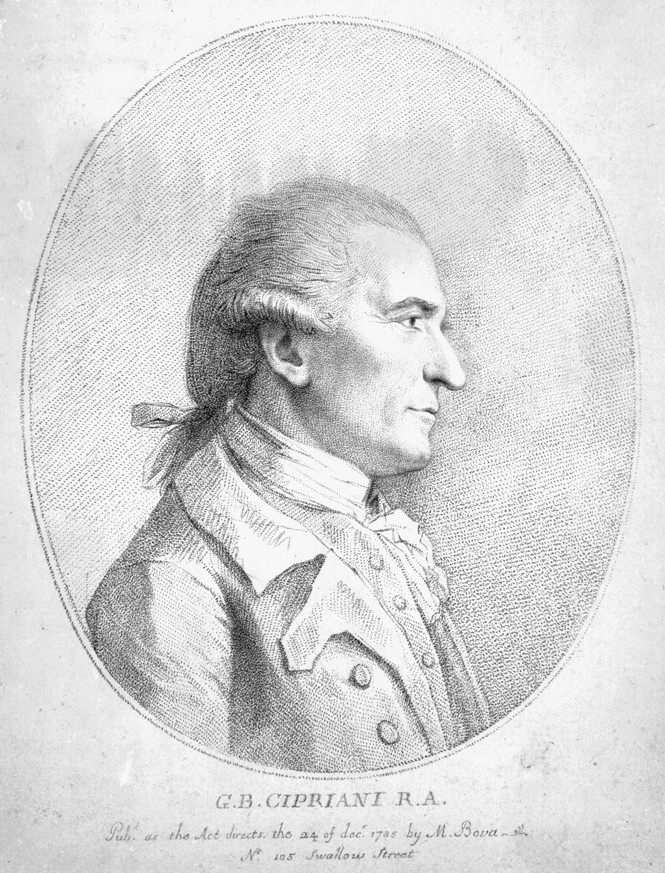 Giovanni Battista Cipriani, 1789 af English School