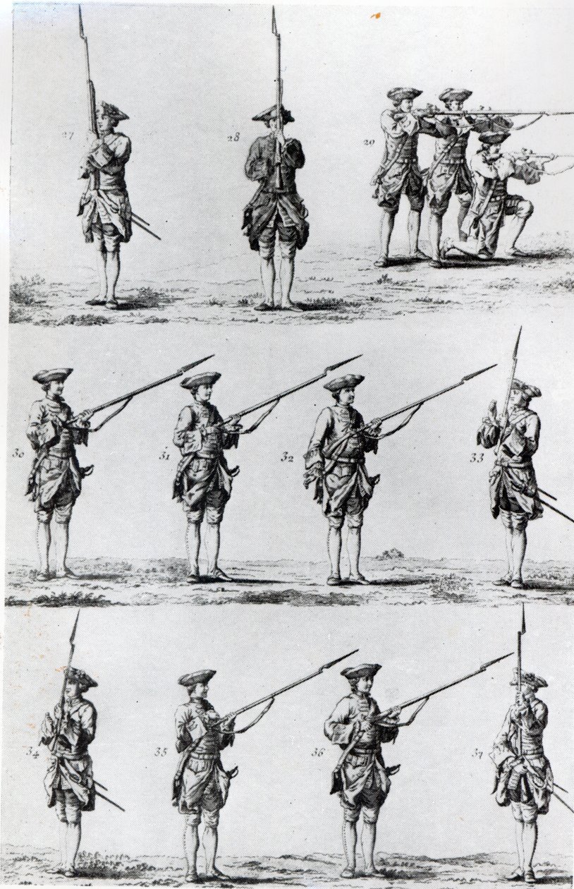 Instruktioner til en bajonetboremaskine, 1794 af English School
