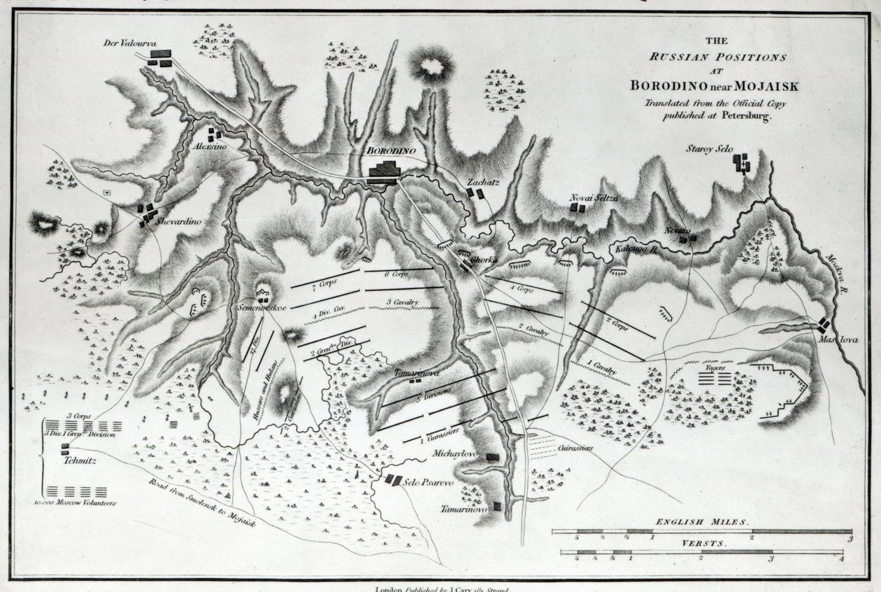 Kort, der viser de russiske positioner ved slaget ved Borodino, ca. 1812 af English School