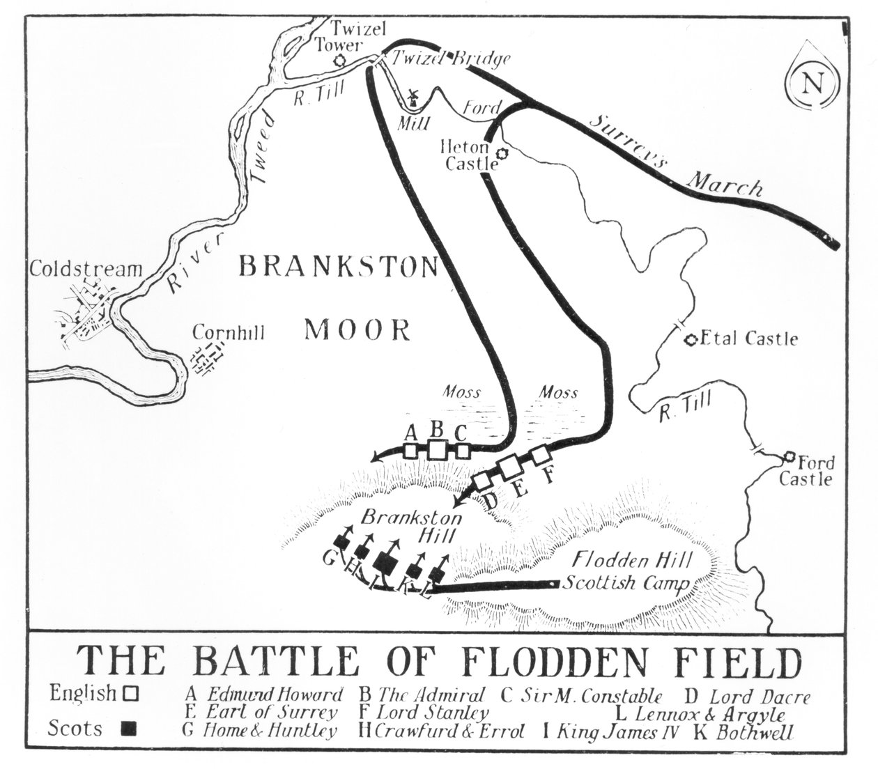 Plan for slaget ved Flodden Field i 1513 af English School