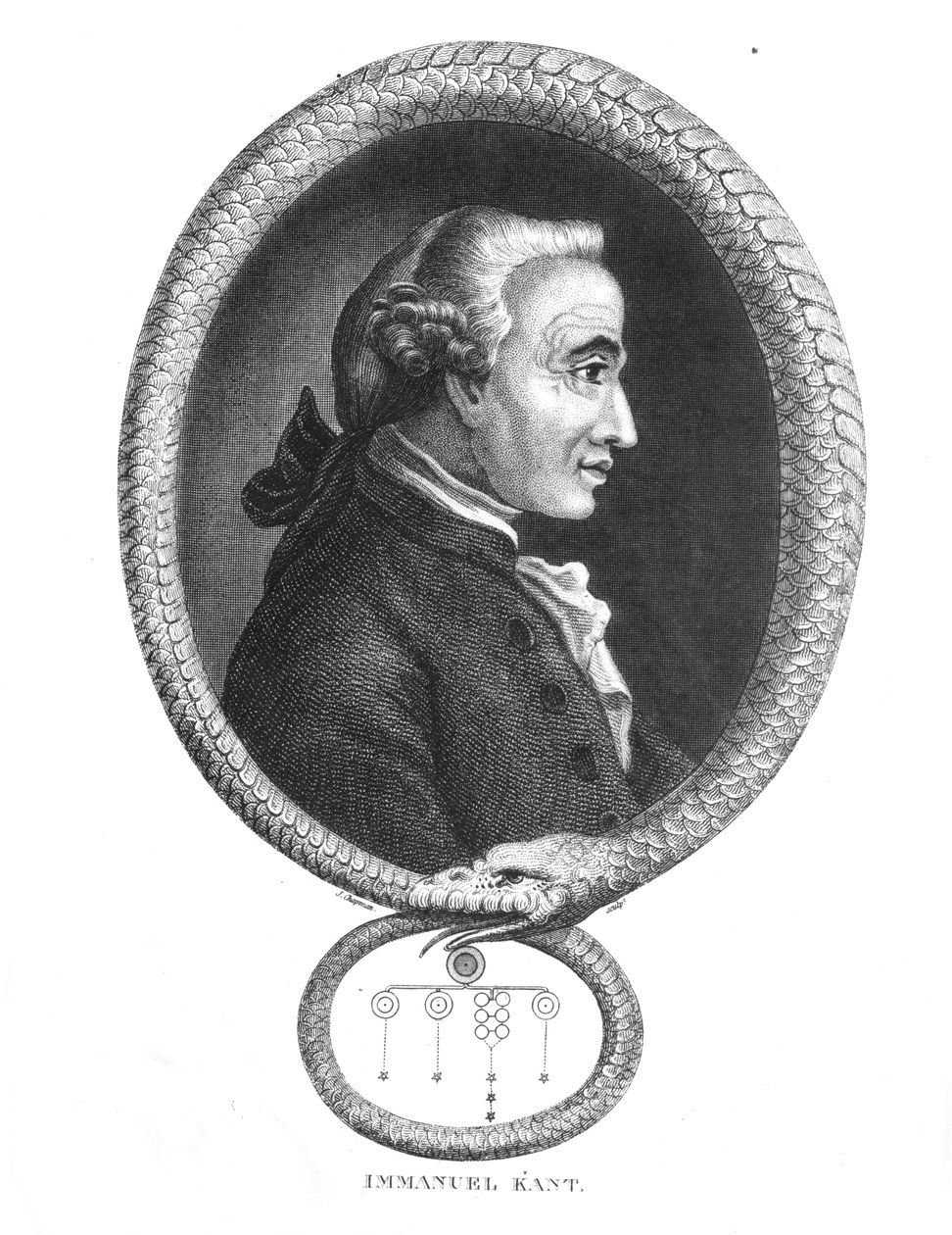 Portræt af Immanuel Kant (1724-1804), indgraveret af J.Chapman af English School