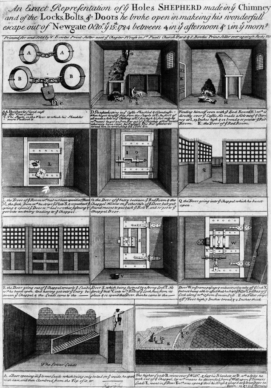 Shepherds flugt fra Newgate Prison af English School