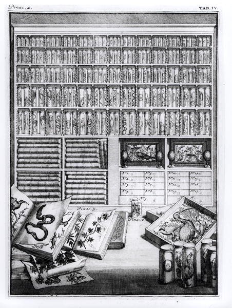 Tabel 4 fra Elenchus Tabularum af Levin Vincent (1658-1727) 1719 af English School
