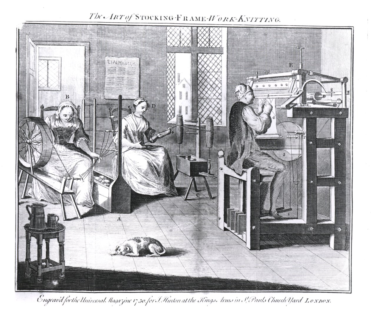 The Art of Stocking-Frame-Work-Kniting, graveret til "The Universal Magazine, 1750 af English School