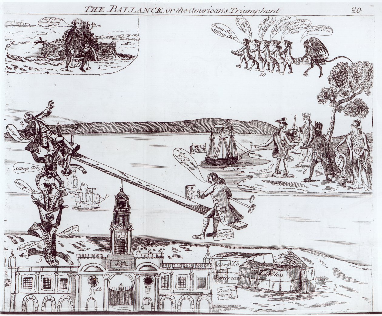 The Balance eller The Americans Triumphant 1766 af English School