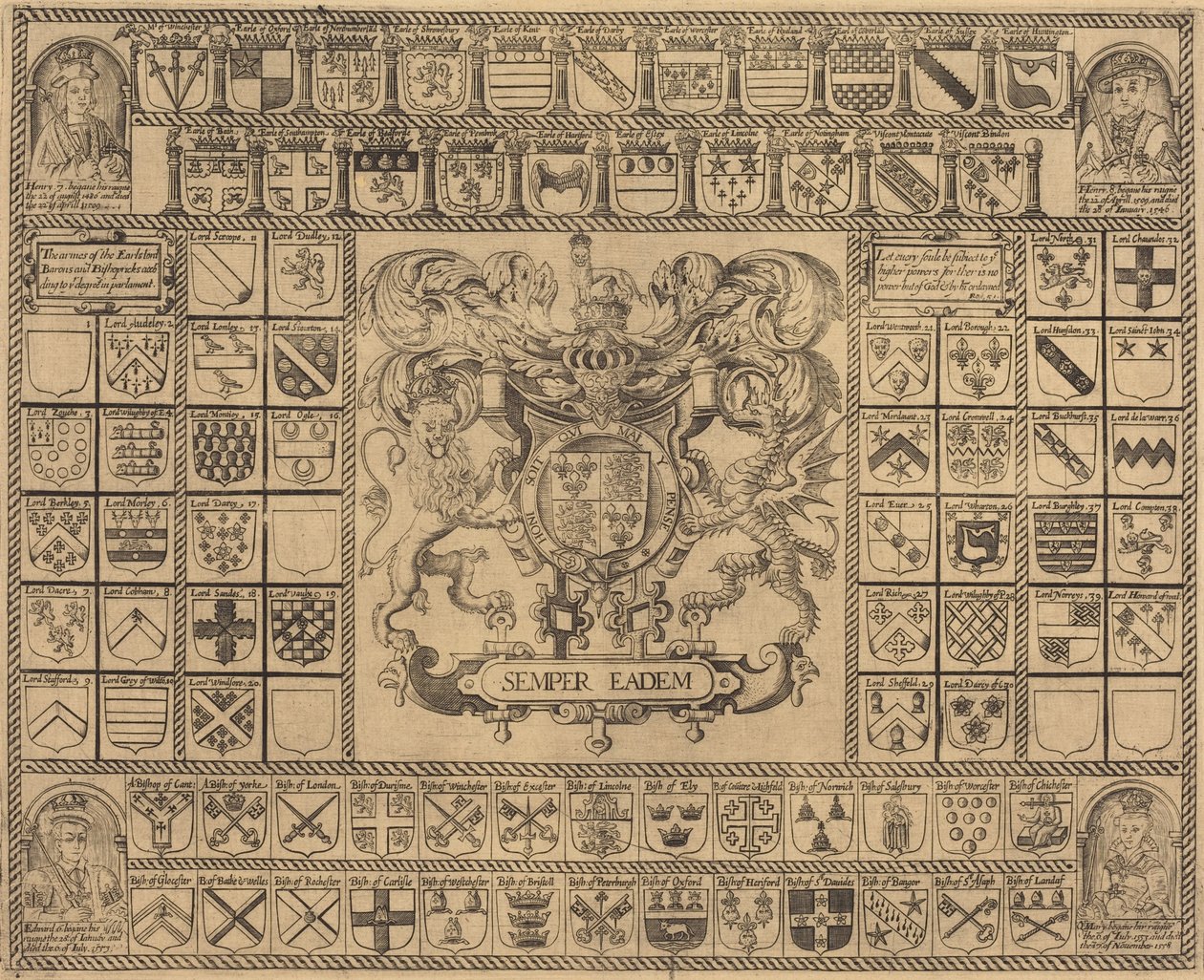 Våbenskjolde med hjørneportrætter af Henry VII, Henry VIII, Edward VI og Mary af English 16th Century