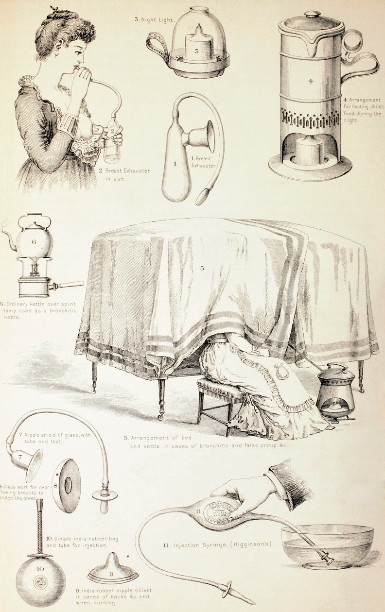 Børnehaveapparater fra det 19. århundrede, ca. 1890 af English School