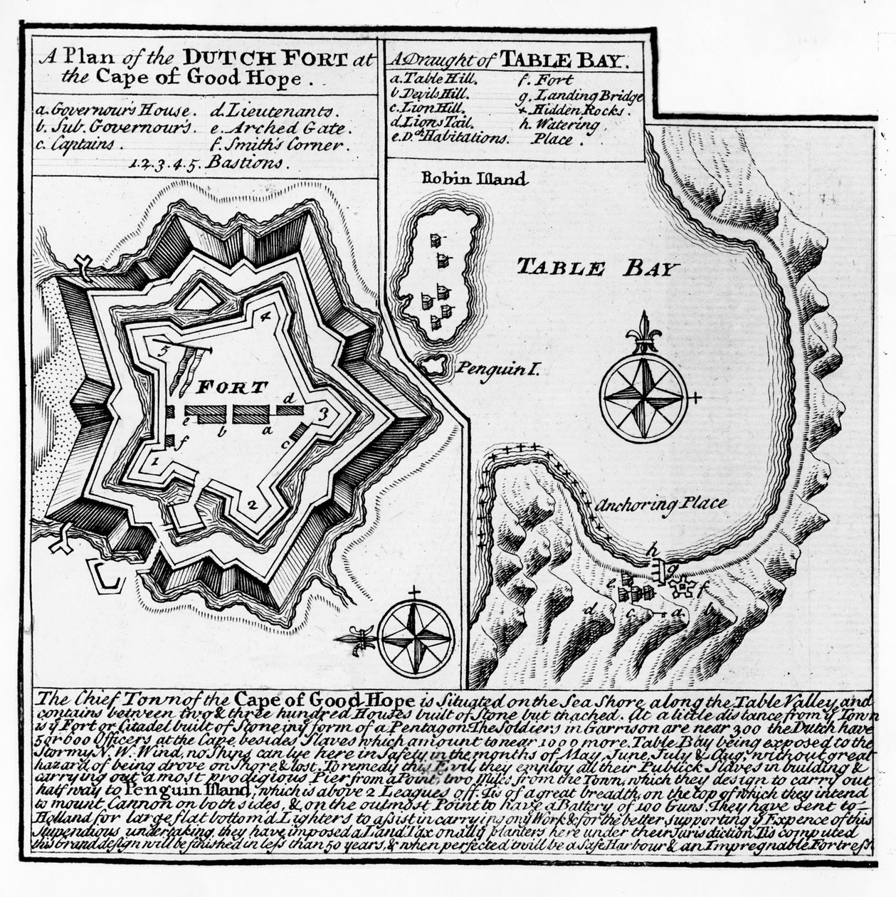 En plan over det hollandske fort ved Kap Det Gode Håb og en tegning af Table Bay af English School