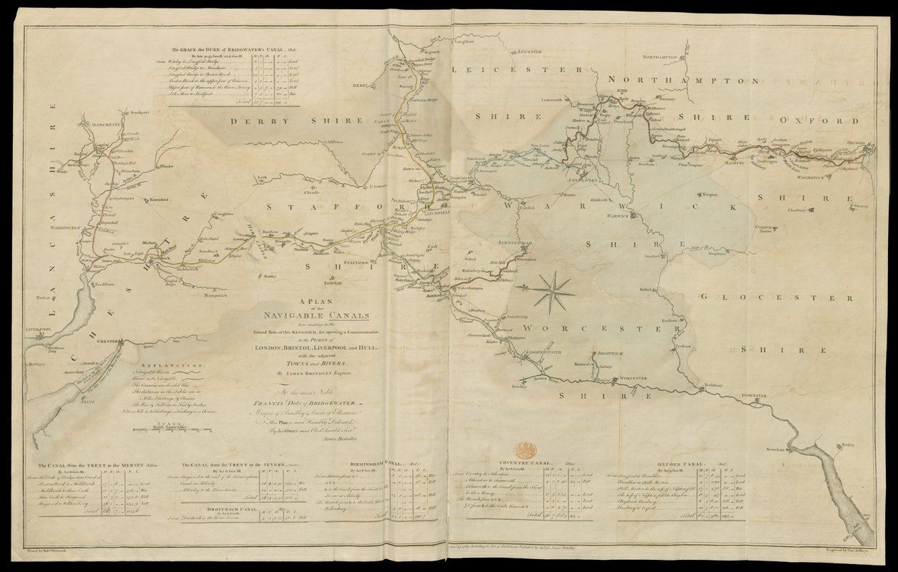 En Plan over de sejlbare Kanaler, der nu gøres i de indre Dele af Riget,; for at åbne en kommunikation til havnene i London, Bristol, Liverpool og Hull med de tilstødende byer og floder. / Af James Brindley Engineer. ; Tegnet af Rob.t Whitworth. ; af English School