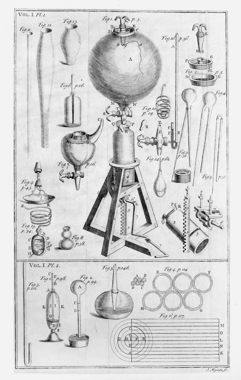 En pneumatisk motor og dens dele, fra Boyles Spring and Weight of the Air udgivet i 1661 af English School
