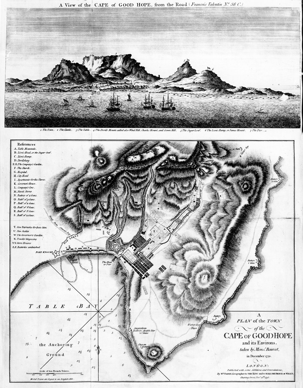 A View of the Cape of Good Hope and A Plan of the Town of the Cape of Good Hope and its Environs, udgivet i 1795 af English School