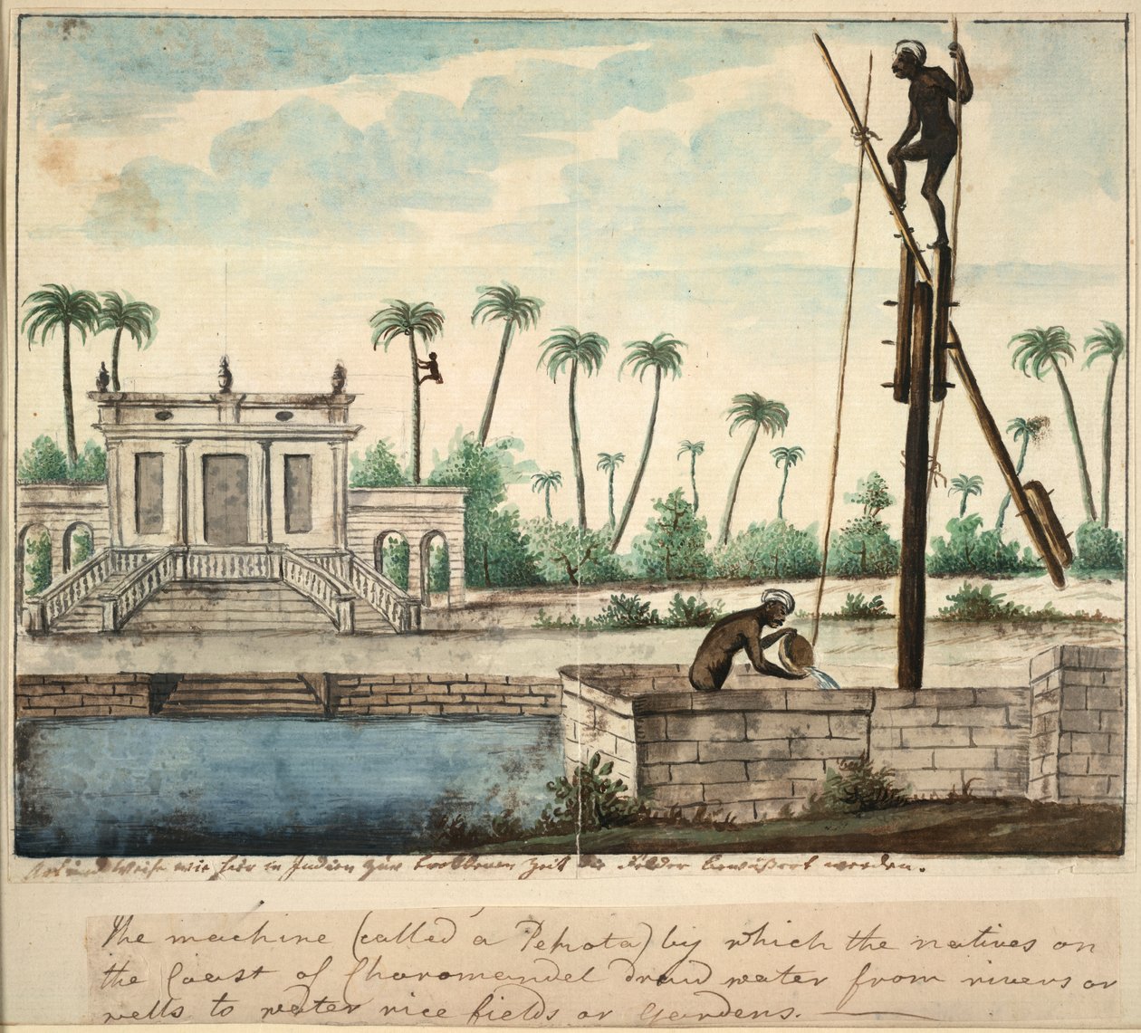 En kolonihave, der viser kunstvanding, ca. 1787 (akvarel på papir) af English School