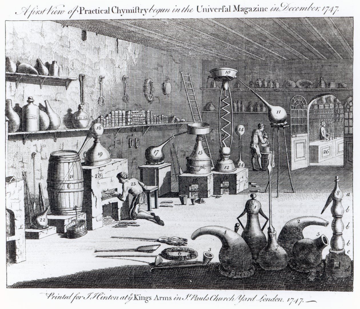 Et første syn på praktisk kemi begyndte i Universal Magazine i december 1747 af English School