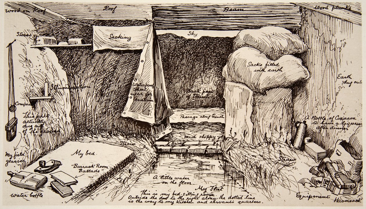 En lejlighed i mudderpalæer, Parade, Frankrig: en britisk officersgravning, fra en skitse af ham selv, fra The Illustrated War News af English School