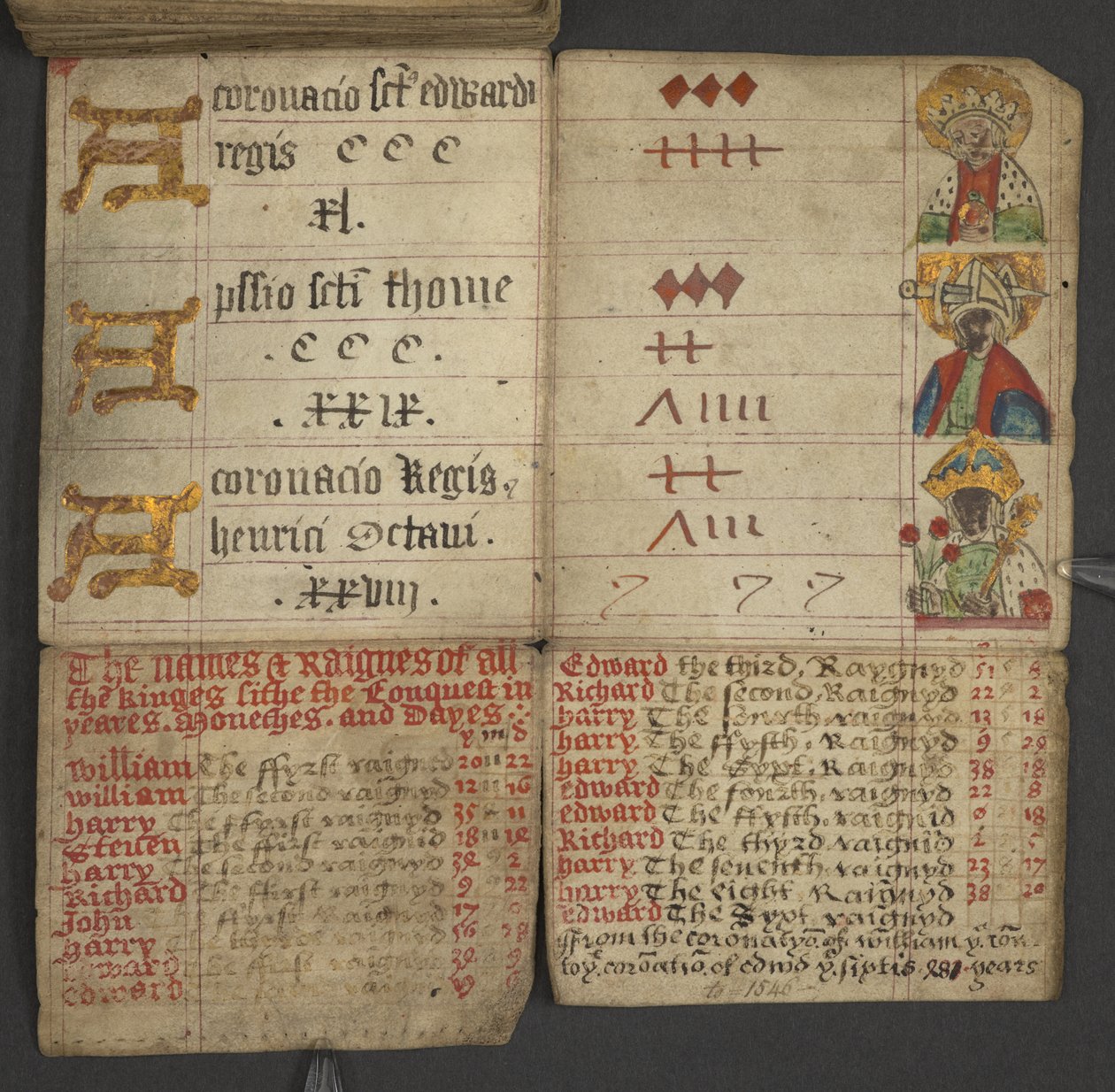 Tilføje. 17367, f.10v fra Almanak, indeholdende tabel med dominiske bogstaver og gyldne tal; anvisninger for at finde de bevægelige fester; helgenkalender, epoker, liste over engelske suveræner, vejrudsigter, indflydelse af stjernetegnene (vell af English School
