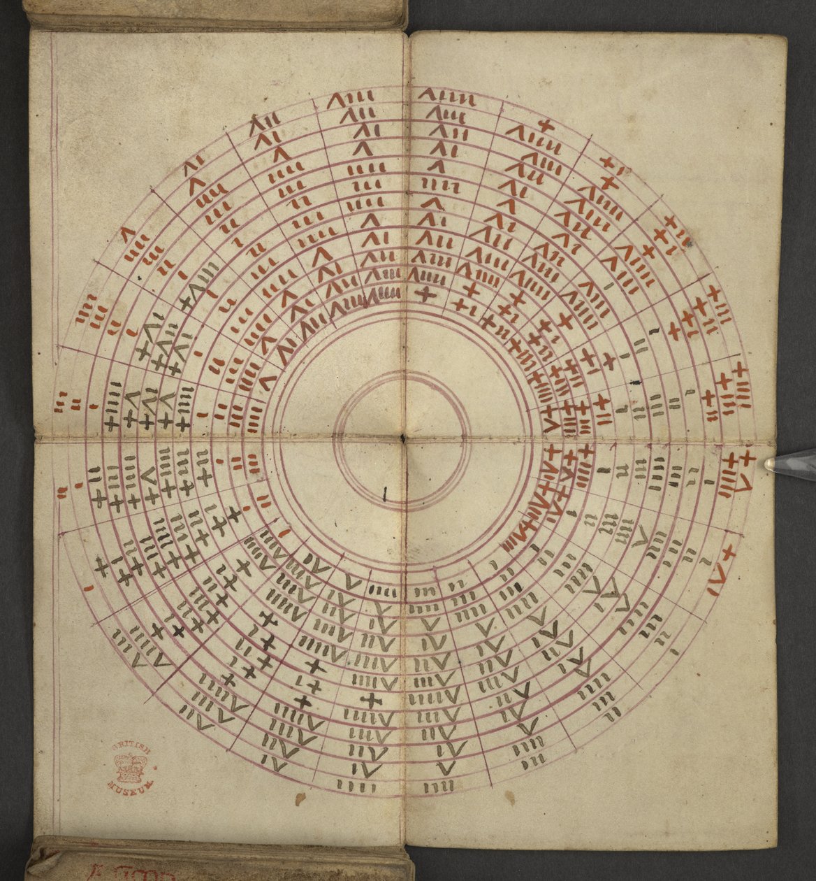 Tilføje. 17367, f.2v fra Almanak, indeholdende tabel med dominiske bogstaver og gyldne tal; anvisninger for at finde de bevægelige fester; helgenkalender, epoker, liste over engelske suveræner, vejrudsigter, indflydelse af stjernetegnene (vellu af English School