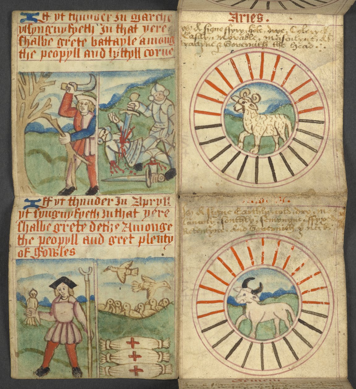Tilføje. 17367, f.4r Aries & Taurus, fra Almanak, indeholdende tabel med dominiske bogstaver og gyldne tal; anvisninger for at finde de bevægelige fester; helgenkalender, epoker, liste over engelske suveræner, vejrudsigter, indflydelse af tegn på t af English School