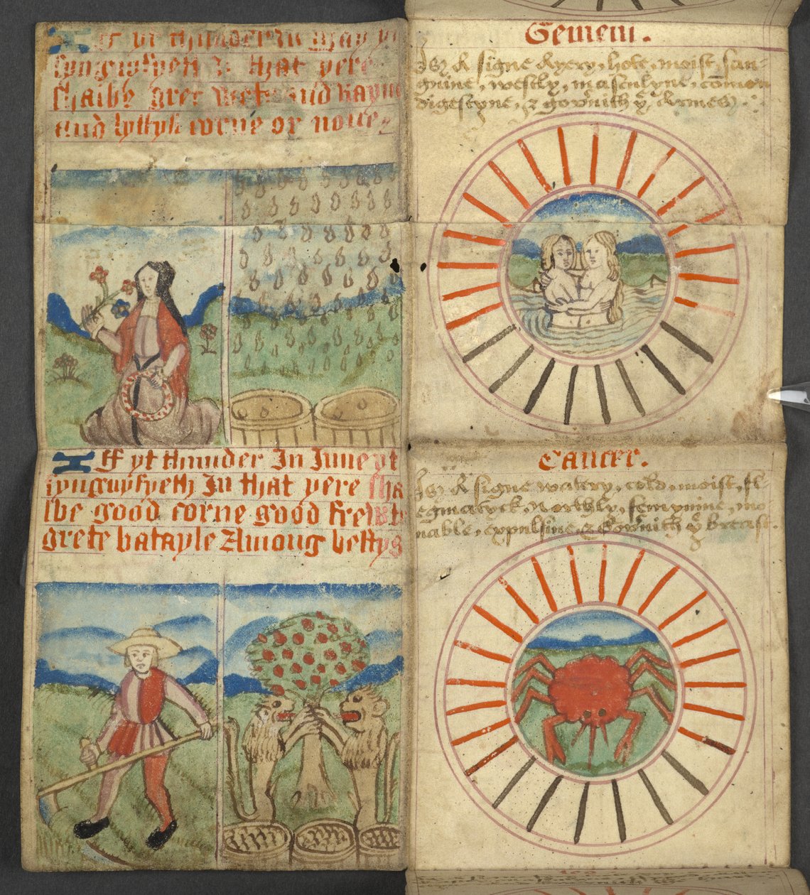 Tilføje. 17367, f.5r Gemini & Cancer, fra Almanak, indeholdende tabel med dominiske bogstaver og gyldne tal; anvisninger for at finde de bevægelige fester; helgenkalender, epoker, liste over engelske suveræner, vejrudsigter, indflydelse af tegn på af English School
