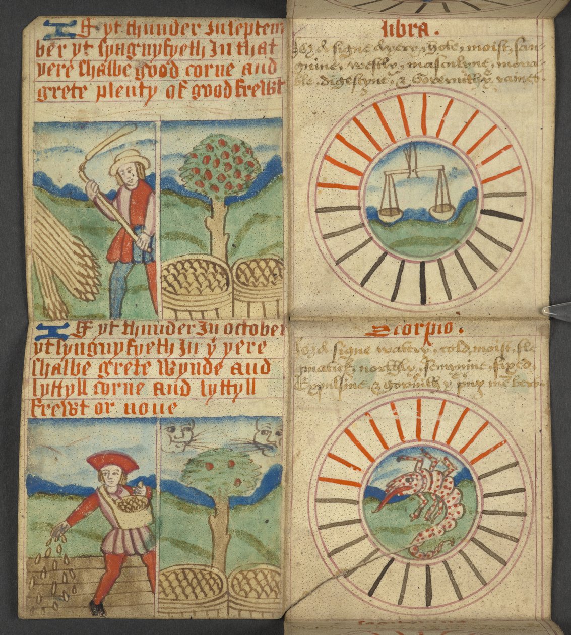 Tilføje. 17367, f.7r Libra & Scorpio, fra Almanak, indeholdende tabel med dominiske bogstaver og gyldne tal; anvisninger for at finde de bevægelige fester; helgenkalender, epoker, liste over engelske suveræner, vejrudsigter, indflydelse af tegn på af English School