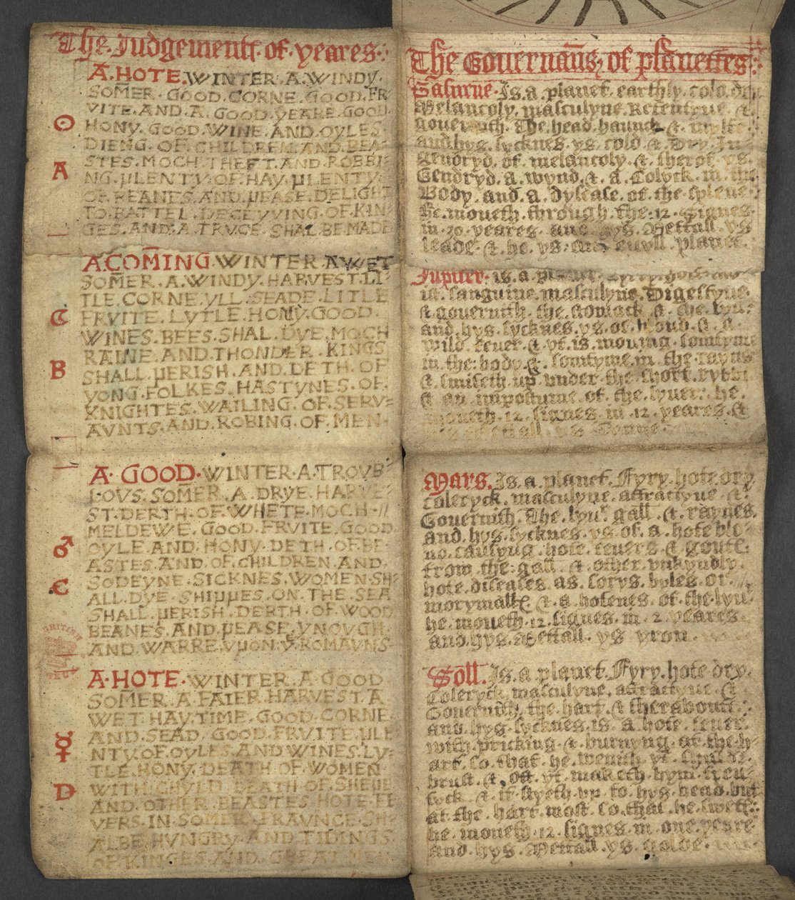 Tilføje. 17367, f.9r fra Almanak, indeholdende tabel med dominiske bogstaver og gyldne tal; anvisninger for at finde de bevægelige fester; helgenkalender, epoker, liste over engelske suveræner, vejrudsigter, indflydelse af stjernetegnene (vellu) af English School