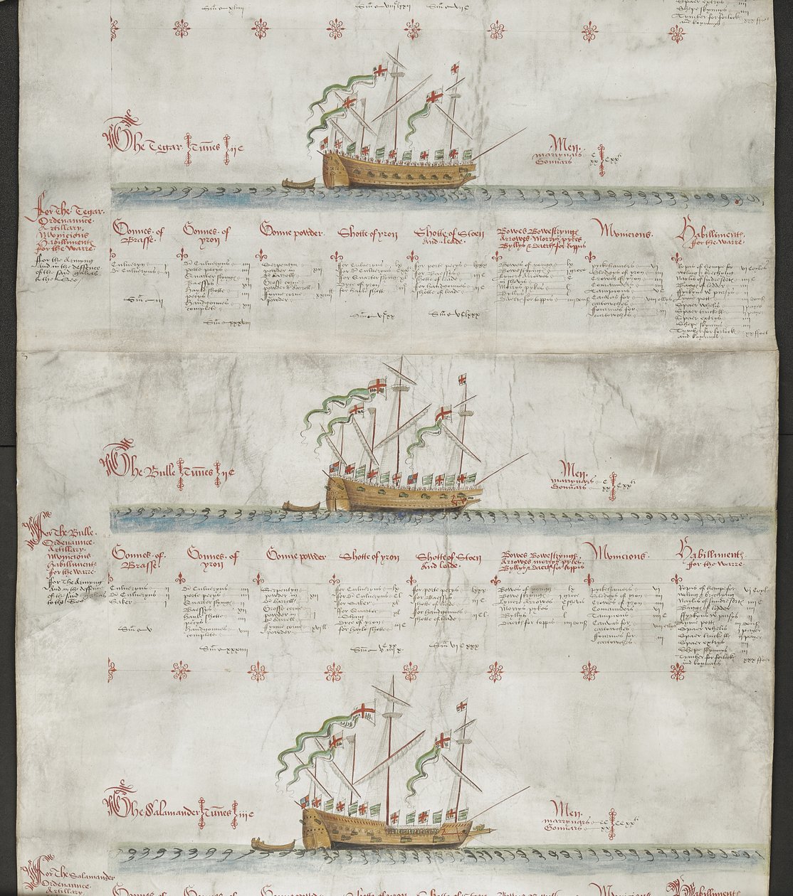 Tilføj MS 22047 f.3r, top til bund: Tigeren, Tyren og Salamanderen, fra 