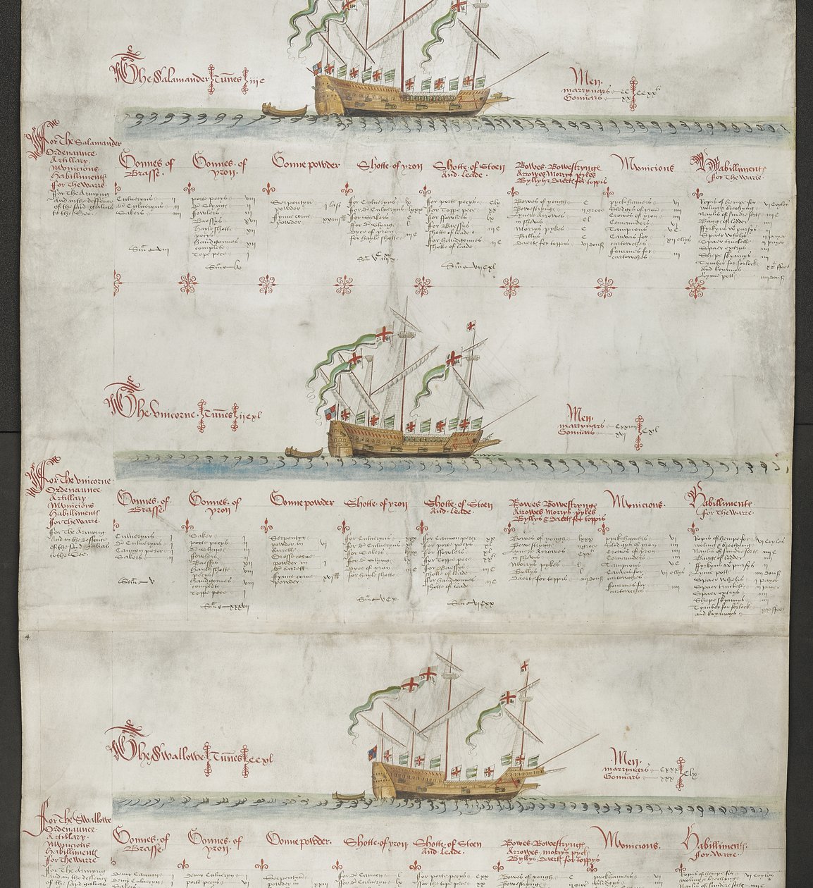 Tilføj MS 22047 f.4r Galleasen Enhjørningen, og Svalen, fra 