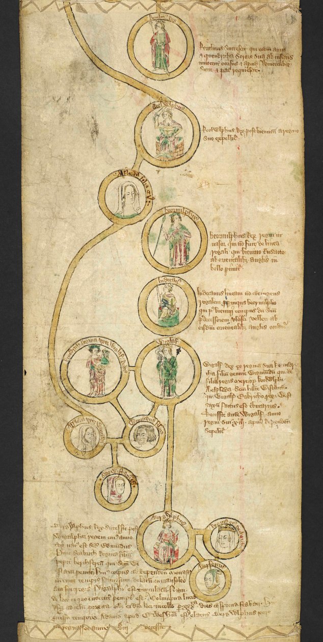 Tilføj MS 47170 EGMONT PAPIR. Vol. CCLI 