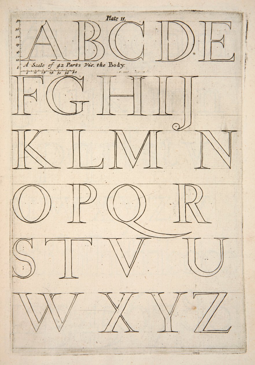 Alfabet prøveark, pub. 1683 stik. af English School