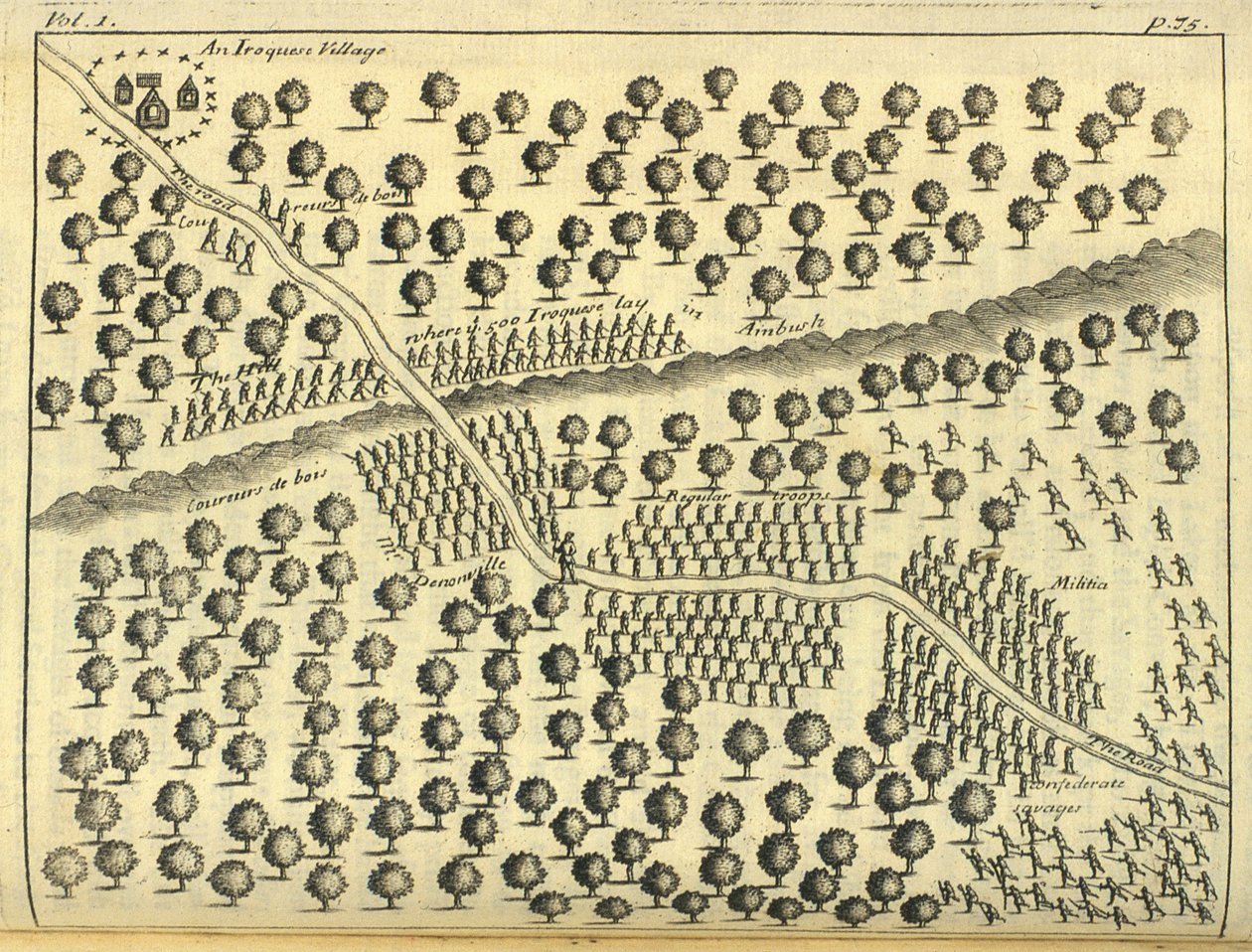 En irokesisk landsby, 1703 af English School