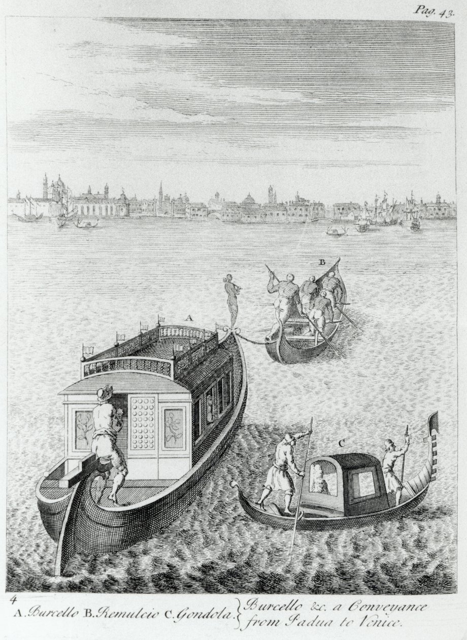 At nærme sig Venedig ad vandet fra Padua, fra nogle observationer foretaget under rejser gennem Frankrig, Italien osv. i årene 1720-22 af Edward Wright, udgivet 1730 af English School