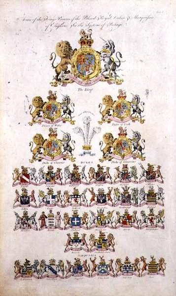 Arms of the King, Princes of the Blood Royal, Dukes and Marquisses of England (gravering) af English School