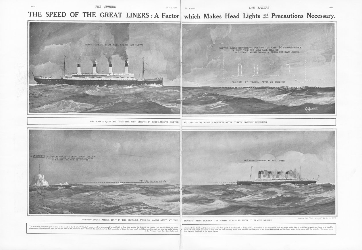 Artikel om The Speed of the Great Liners: En faktor, der gør forlygter og andre forholdsregler nødvendige, fra The Sphere, 4. maj 1912 af English School