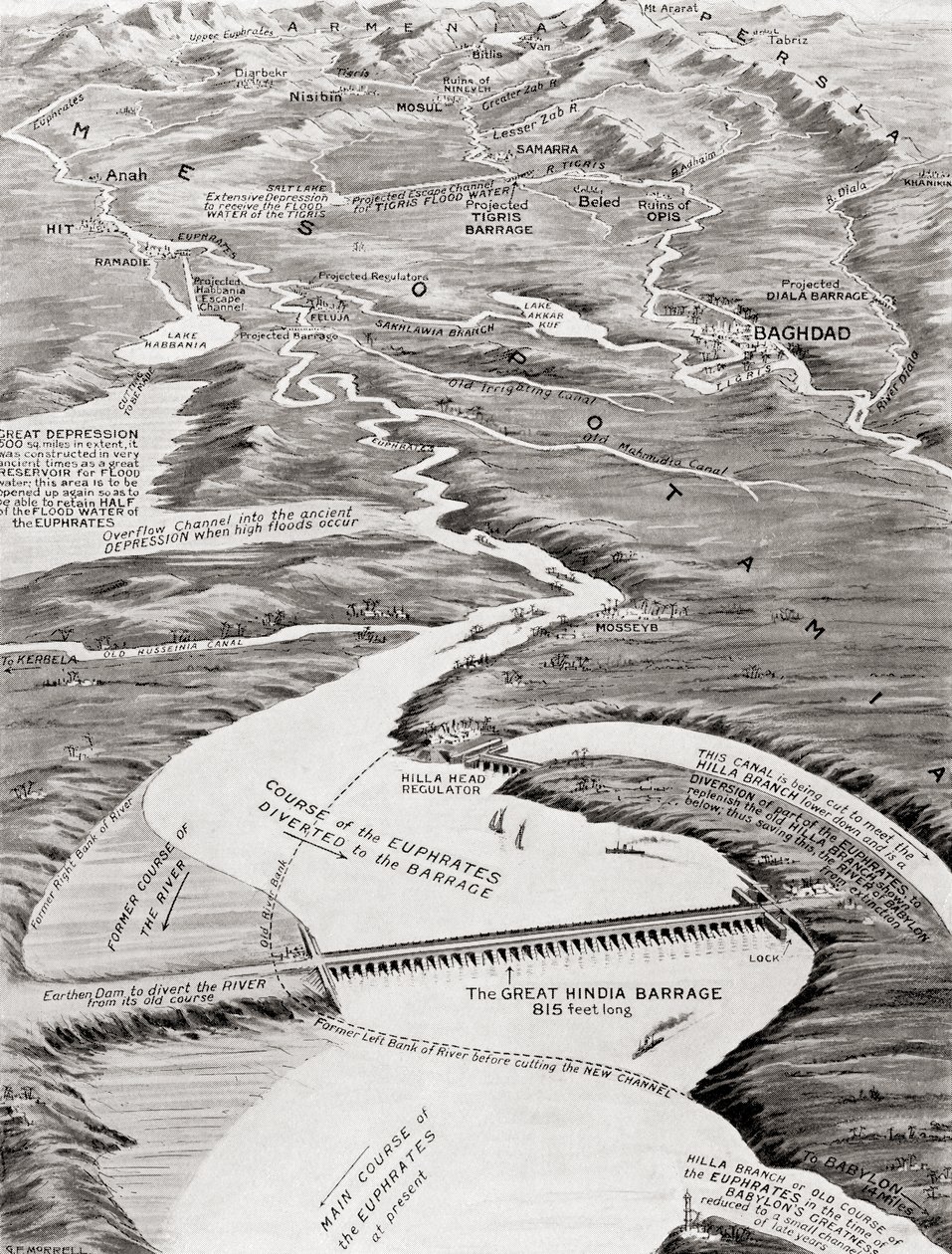 Fugleperspektiv af Mesopotamien, der viser William Willcocks foreslåede kunstvanding, fra Hutchinson