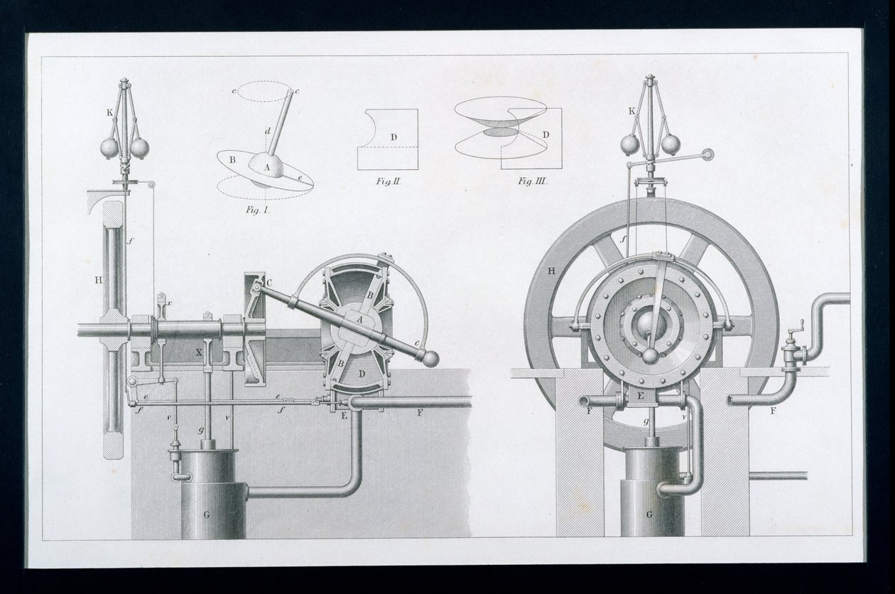 Bishops Rotary Steam eller Disc Engine fra Cyclopaedia of Useful Arts & Manufactures, redigeret af Charles Tomlinson, ca. 1880