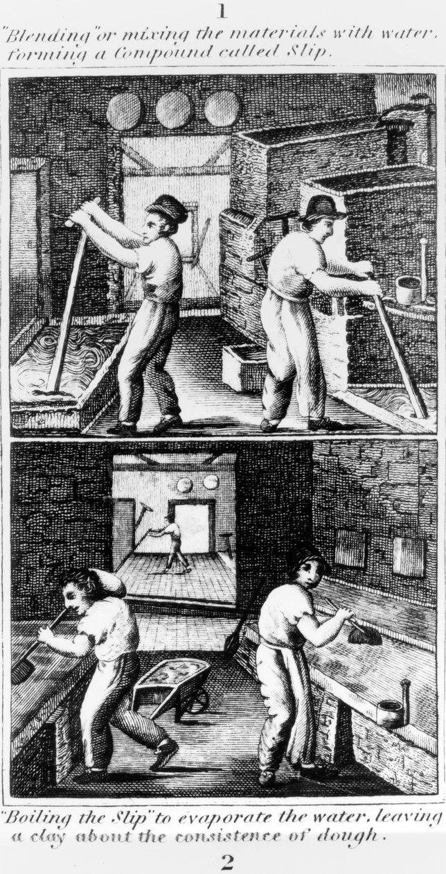 Blanding af slip for at fordampe vandet, 1827 af English School
