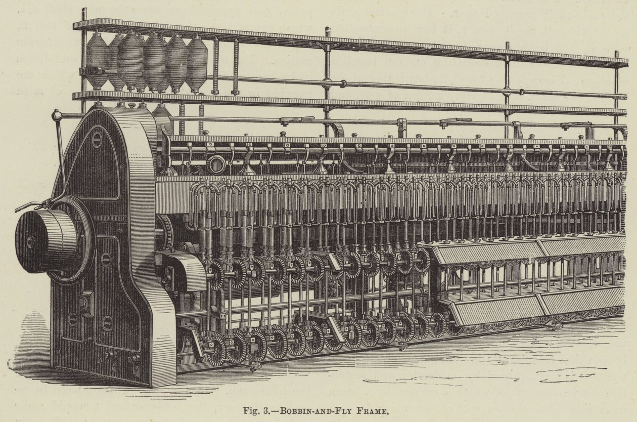 Spole-og-flue-ramme (gravering) af English School