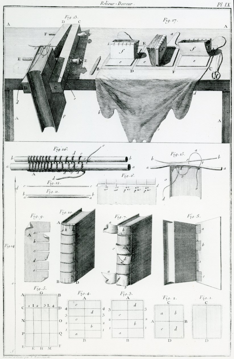 Bogbinding (gravering) af English School