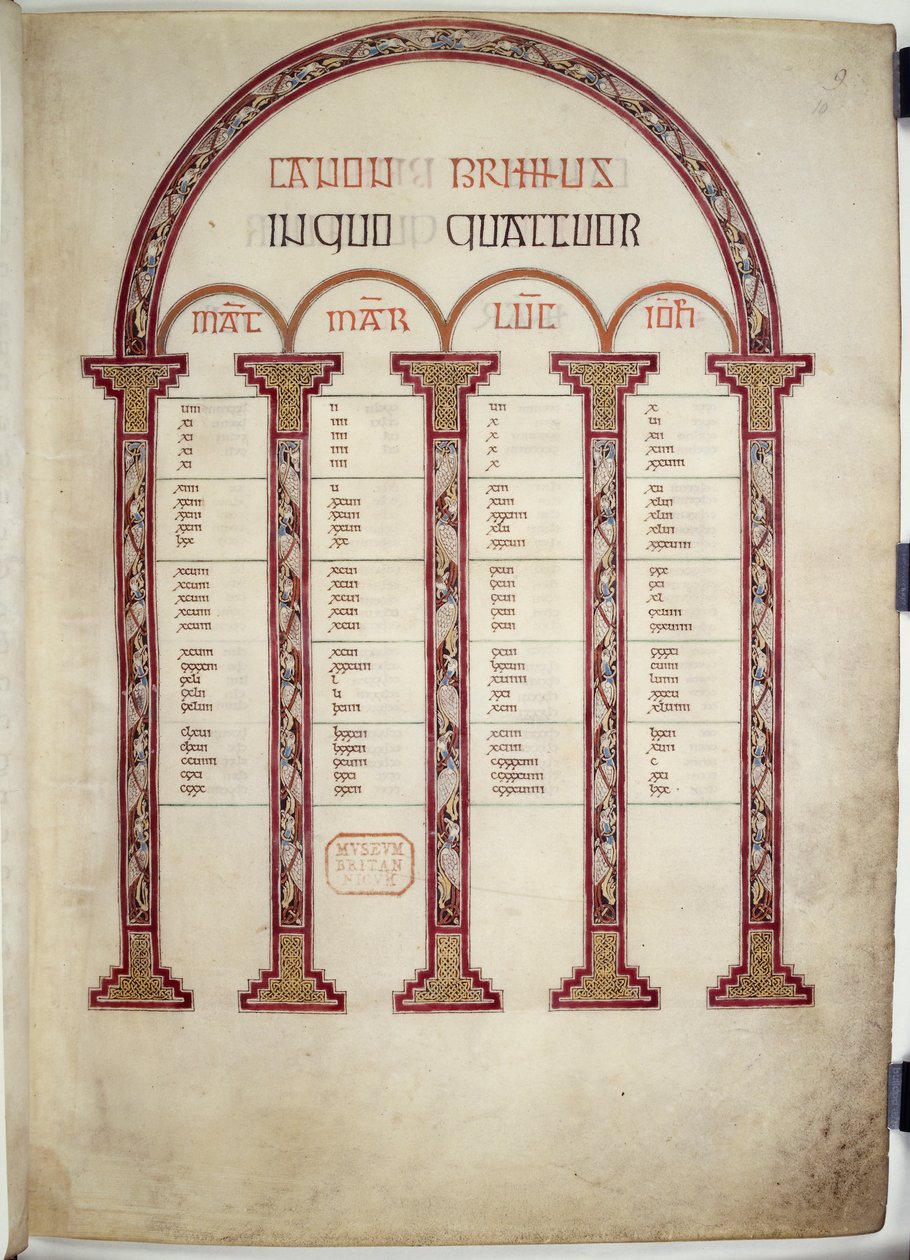 Kanontabeller, illustration fra 