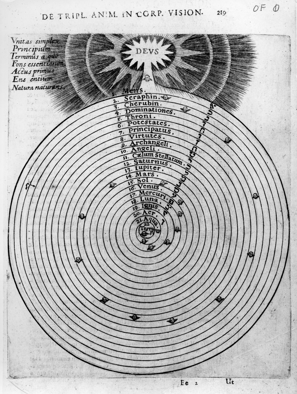 Opbygning af kosmos, fra Robert Fludd