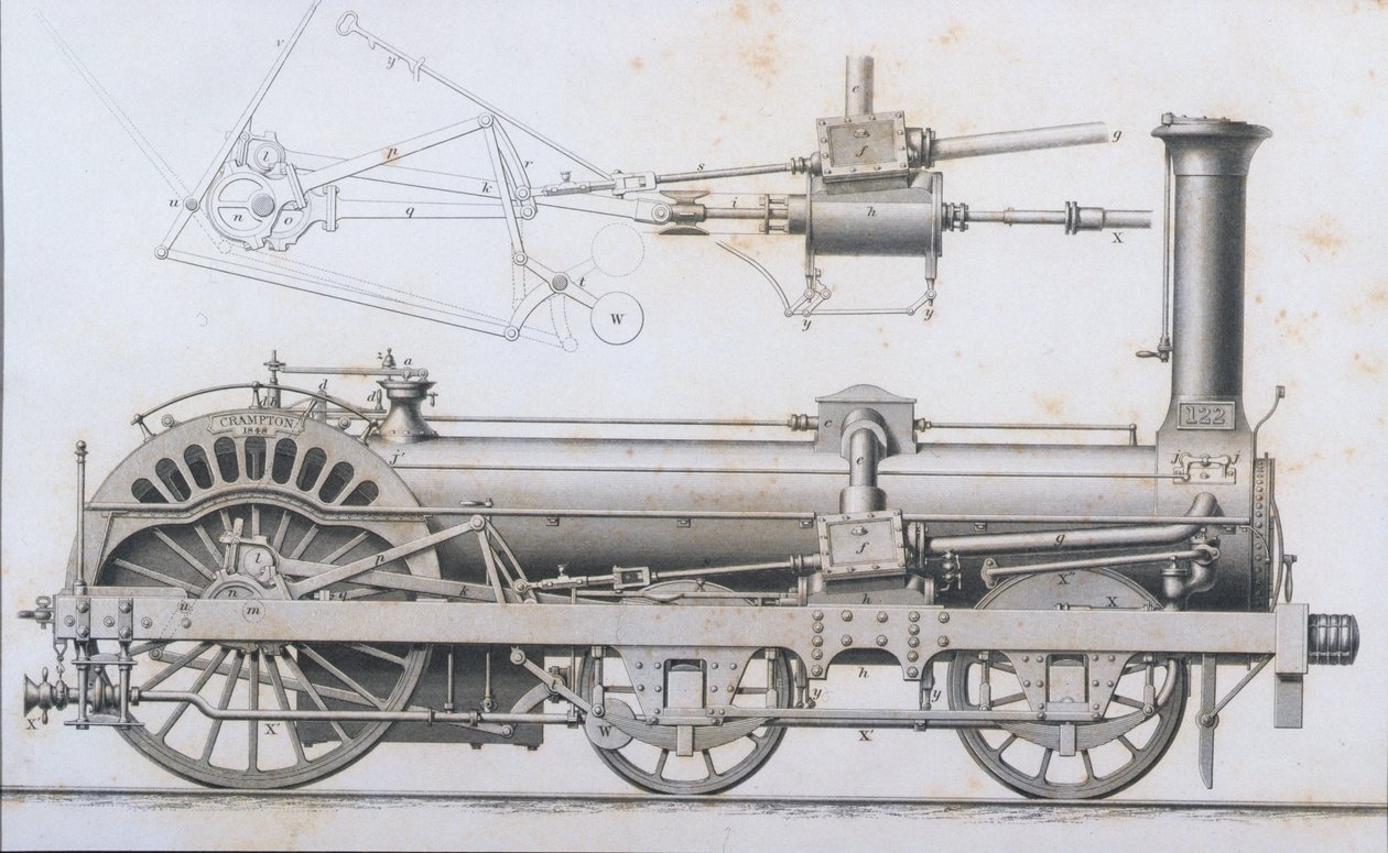 Cramptons Railway Locomotive Steam Engine fra Cyclopaedia of Useful Arts & Manufactures, redigeret af Charles Tomlinson, ca. 1880