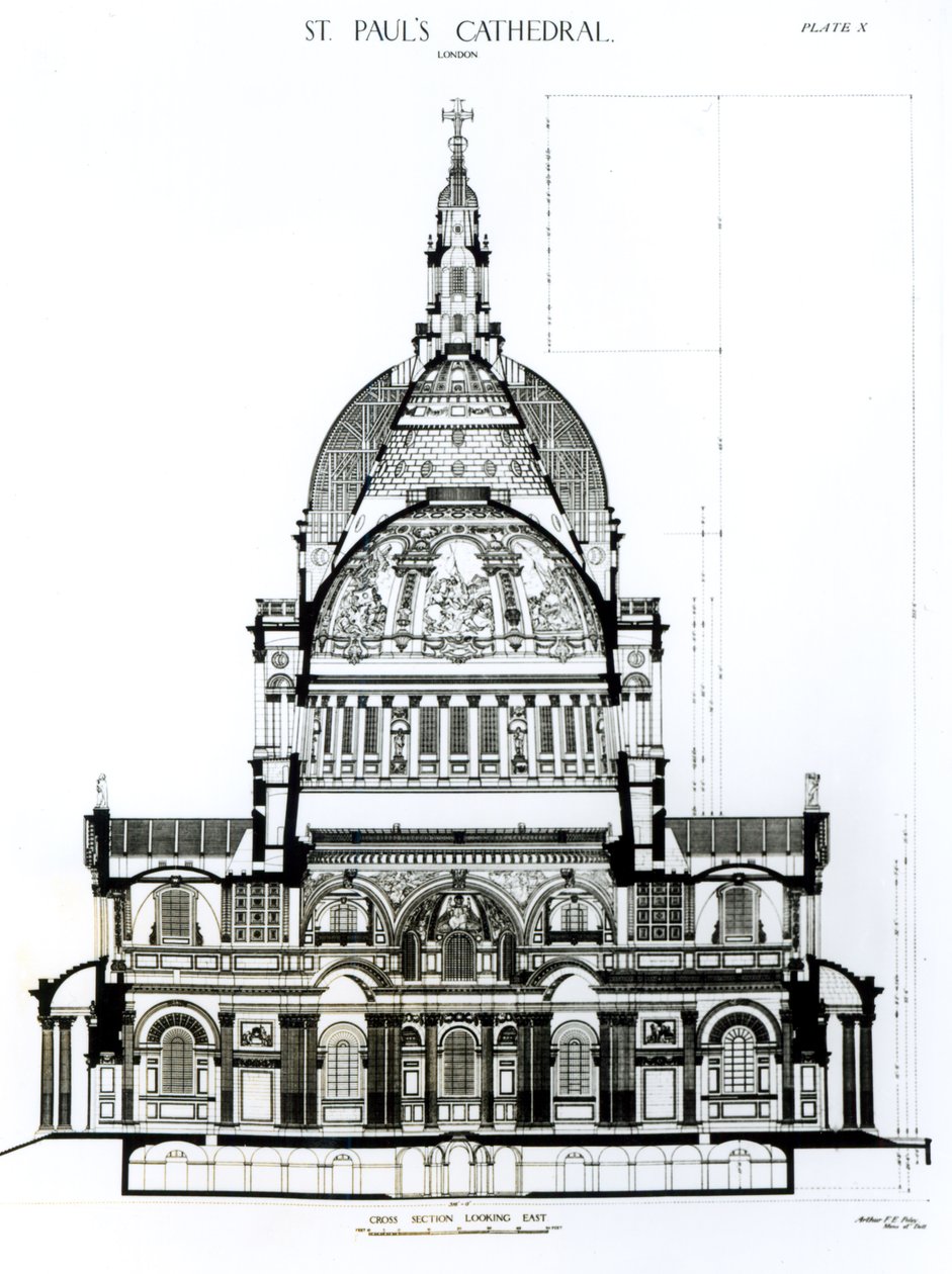 Tværsnit set øst for St. Pauls Cathedral af English School