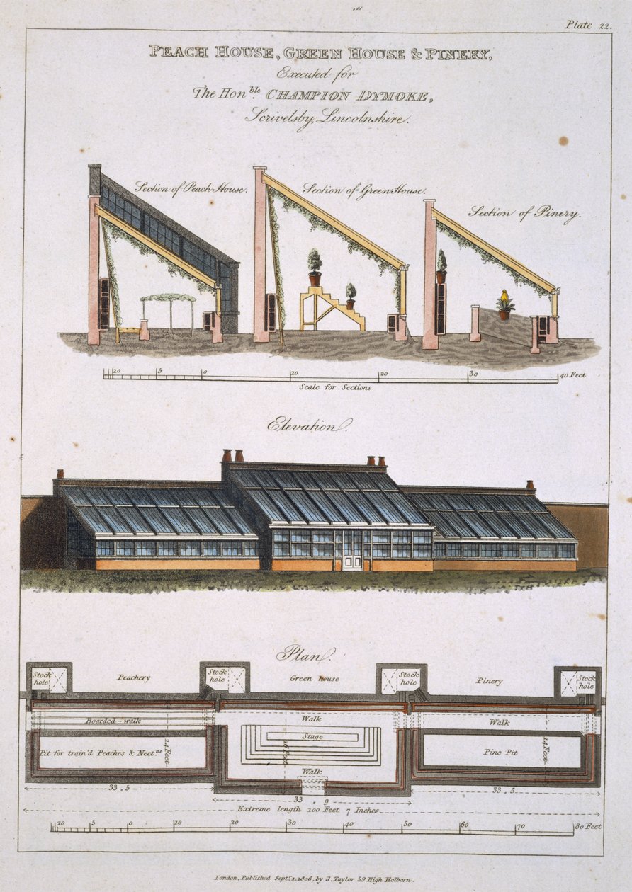 Design til Peach House, Green House and Pinery, 1806 af English School