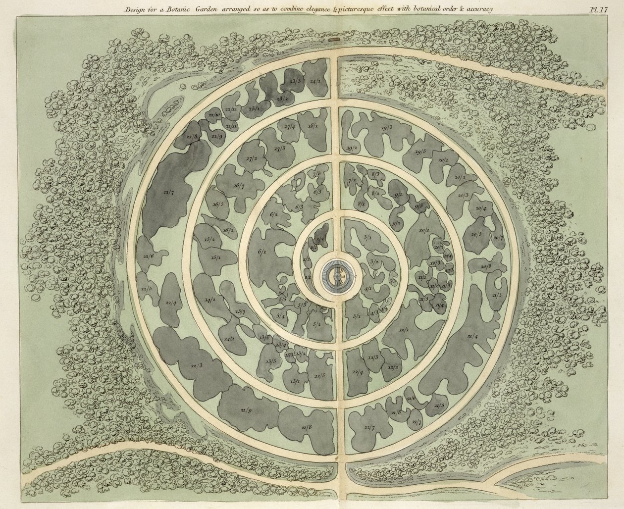 Design til en botanisk have, fra Hints on the Formation of Gardens and Pleasure Grounds af John Claudius Loudon (1783-1843) udgivet 1812 af English School