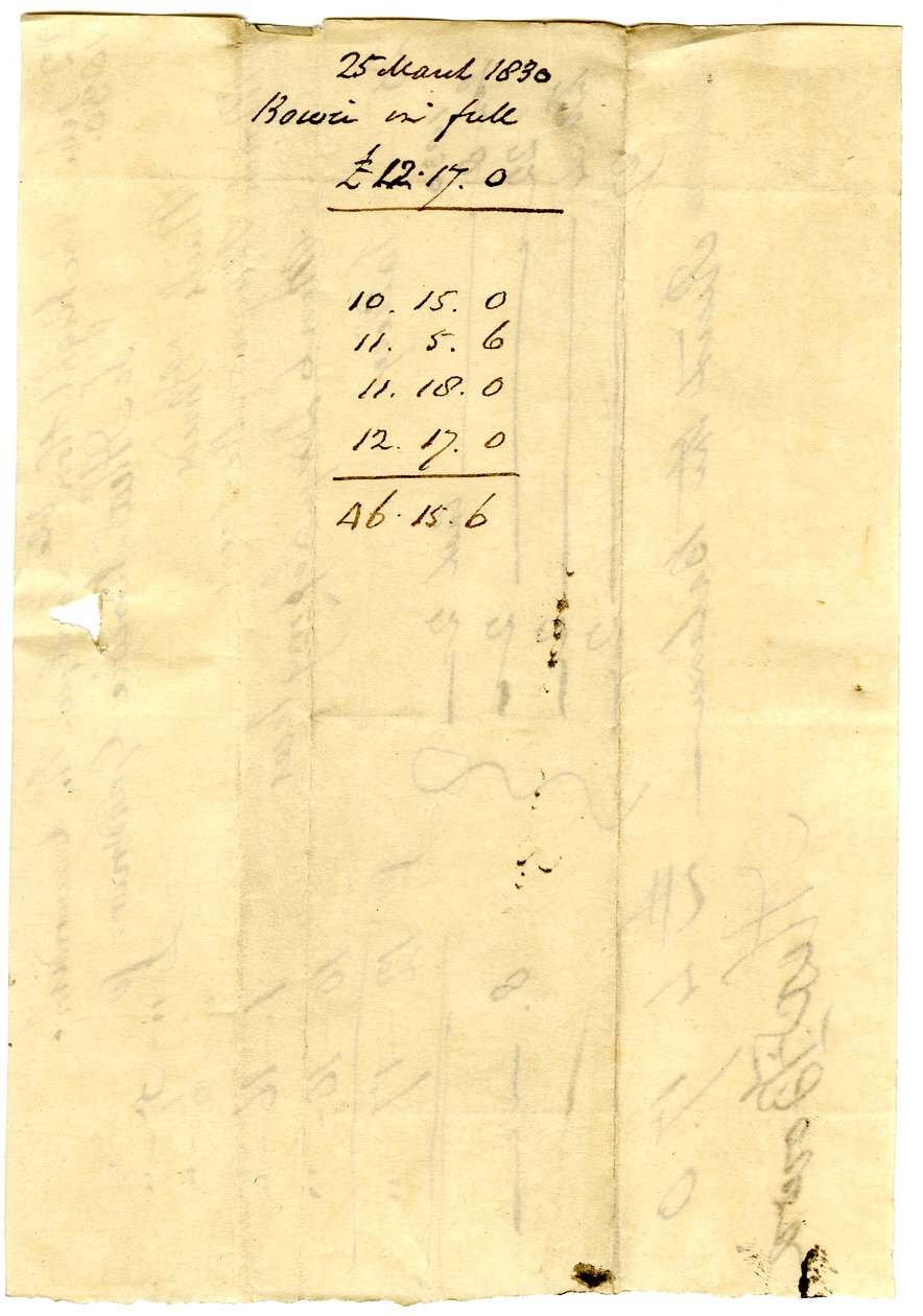Devonshire MSS AS 3101, folio fra et bundt sedler afgjort af Pinder Simpson for Lord George Cavendish, inklusive Alexander Bowies seddel af English School