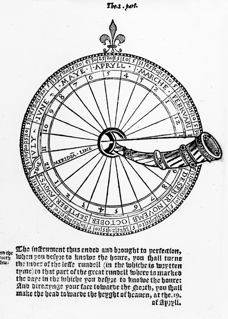 Diagram of a Nocturnal, illustration fra The Art of Navigation, af Martin Cortes, oversat til engelsk af Richard Eden af English School